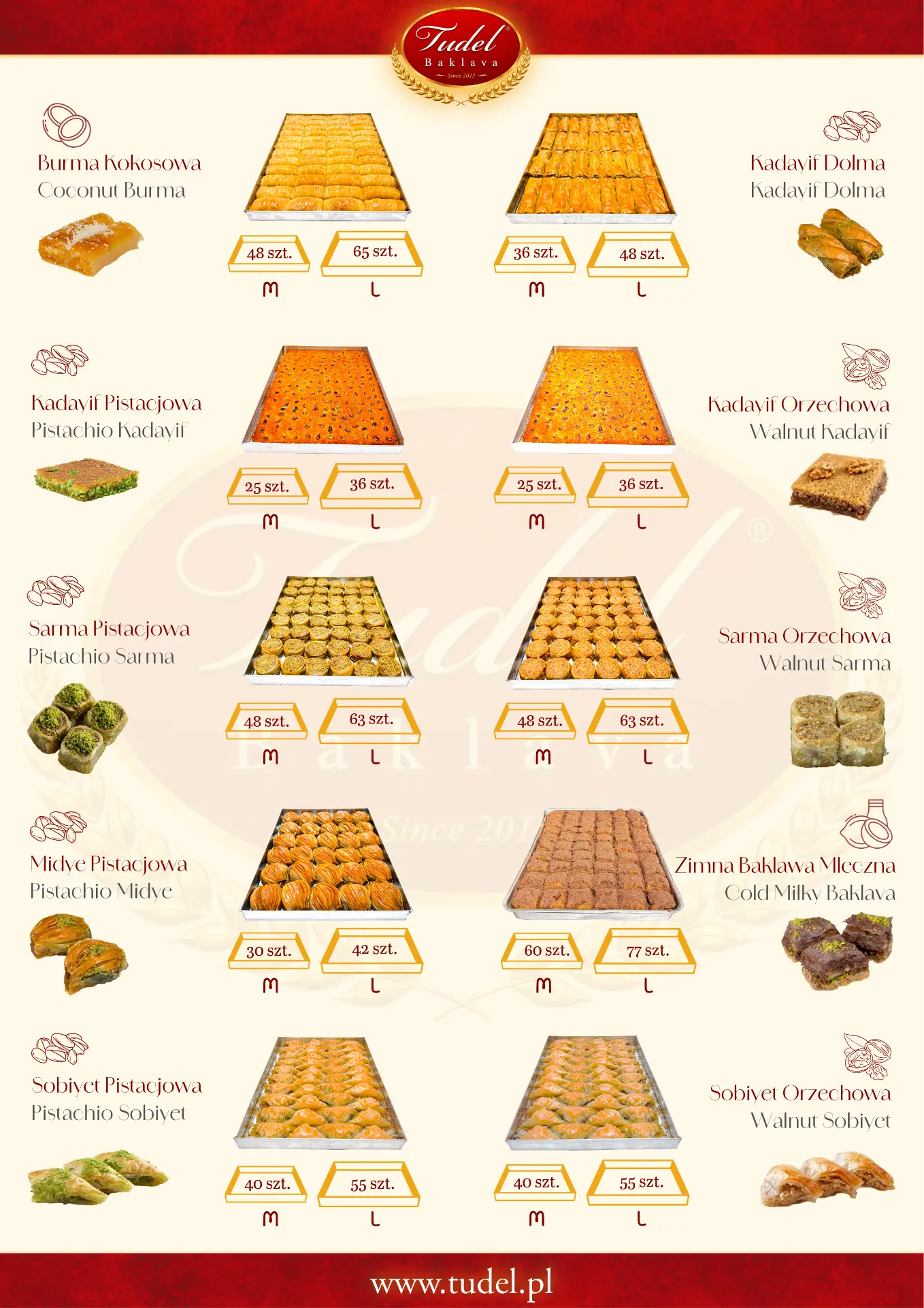Arkusz II · Kadayif, Sarma, Midye i Sobiyet